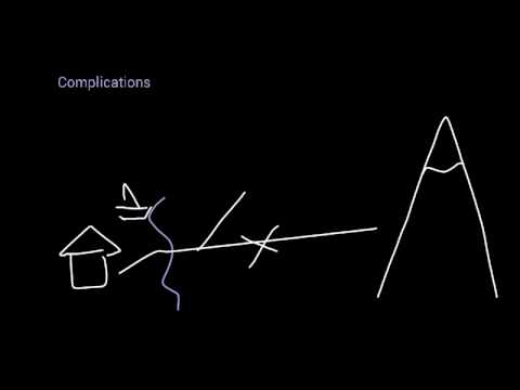 Story structure basics