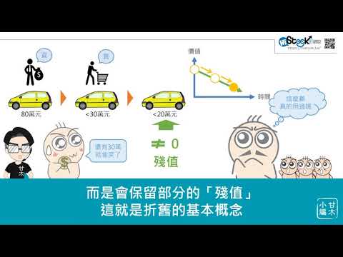 快速搞懂常見的財報把戲：折舊 (新案例篇)