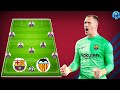 Barcelona Perfect Starting Lineup Vs Valencia - La Liga MatchDay 24🔥😱