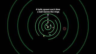 #bouncingballs #bouncingball #bouncingballanimation #satisfying #shorts #srq