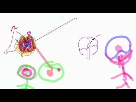 162nd Knowledge Seekers Workshop March 9th, 2017