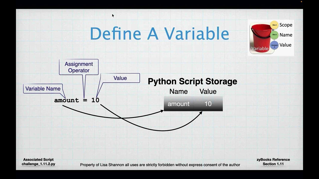 IT 140 SNHU Module 1 23EW5