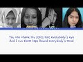 BlackPink Typa Girl Cover By DARCS
