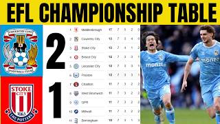 Download lagu 🚨EFL CHAMPIONSHIP TABLE UPDATED TODAY | CHAMPIONSHIP TABLE AND STANDING 2025/2026🔥 mp3