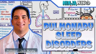 Pulmonary Sleep Disorders: Sleep Apnea, Obesity Hypoventilation Syndrome | Clinical Medicine