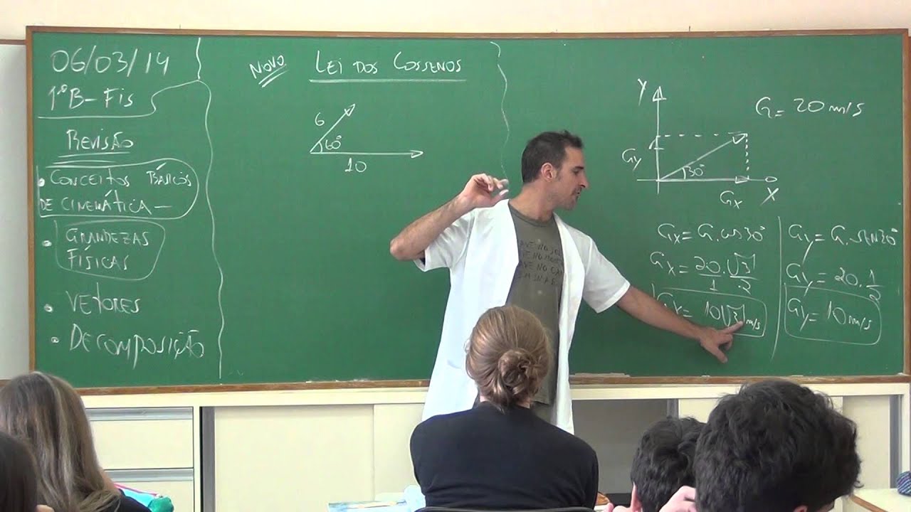 Vetores: Decomposição e Lei dos Cossenos