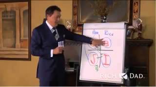 21th Century Business with Unicity By Robert T Kiyosaki