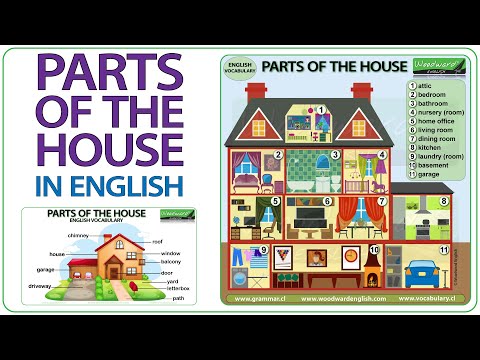 Parts of the house | Learn Basic English Vocabulary | Rooms of a house | ESOL Lesson