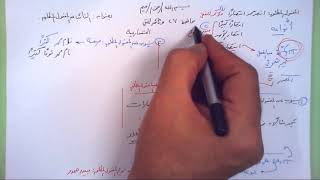 صورة 27 ➤   النائب عن المفعول المطلق