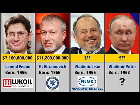 The Oligarchs That Stole The Wealth of Russian People