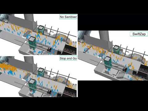 SwiftZap - Customer Success Story