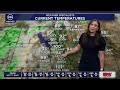 Afternoon Forecast Aug 13 2025
