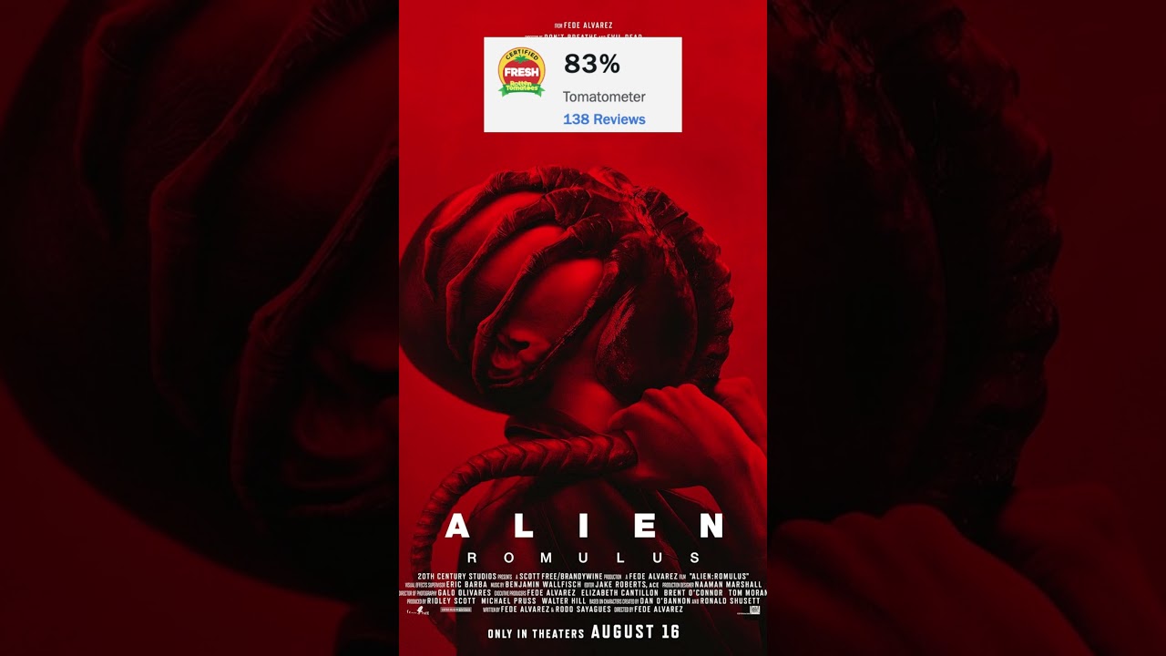Alien: Romulus Tomatometer Revealed