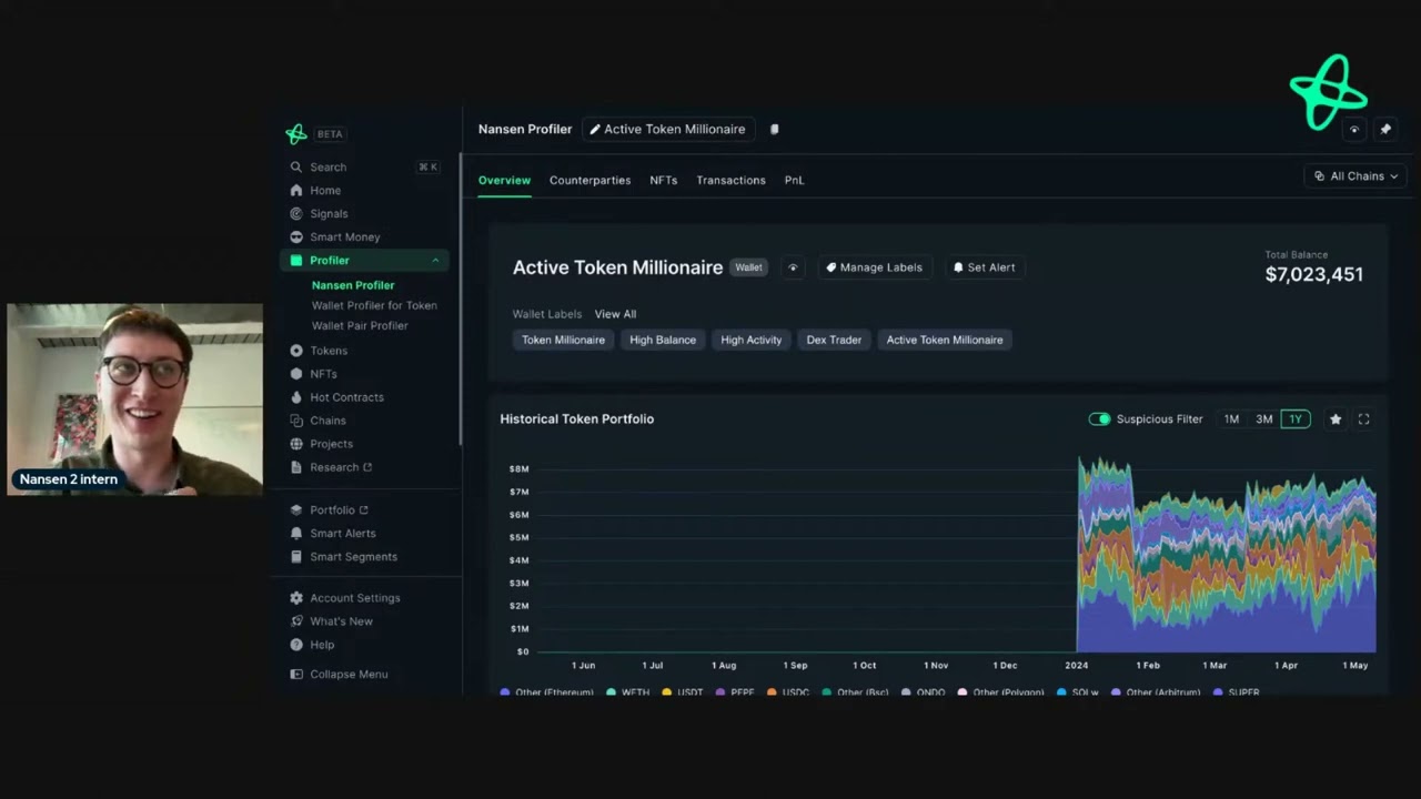 How to Find Highly Profitable Addresses Buying PEPE to Track - Nansen Clips
