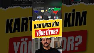 TROY Kart Neden Var? Arkasındaki Büyük Güç Mücadelesi 💳