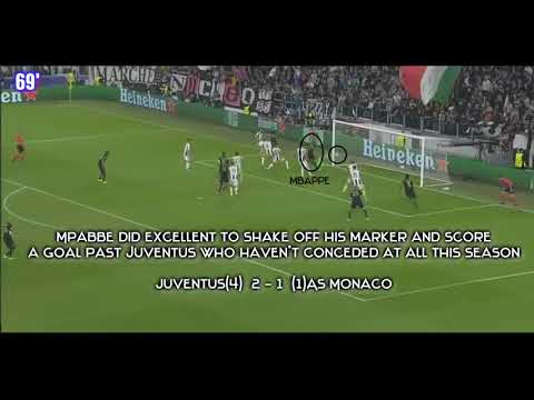 How Juventus dominated Monaco: Tactical Analysis w/ Highlights Juventus V Monaco 2nd Leg