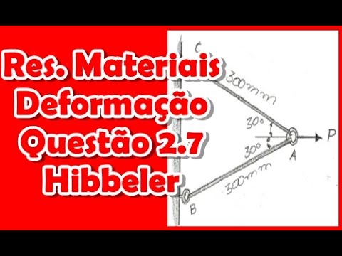 [Resistência dos Materiais]Questão 2.7 Do Hibbeler - Deformação