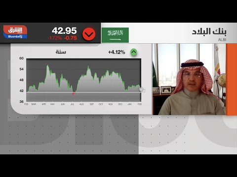 img-video