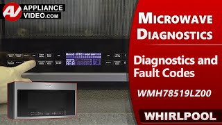 Microwave Diagnostic Mode, Error Fault Codes and Troubleshooting by Factory Technician