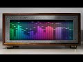 Little Richard - Second Line (Equalizer Visualizer)