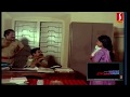 Crime Branch Malayalam Movie KS Gopalakrishnan Thekkethala Jagathy Sreekumar PC George Prameela
