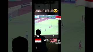 Download lagu #indonesia vs #malaysia mp3