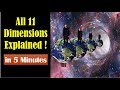 11 Dimensions Explained - Higher Dimensions Explained - All Dimensions Explained - Dimensions