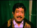 Anbulla Appa Sivaji Promises Nadhiya