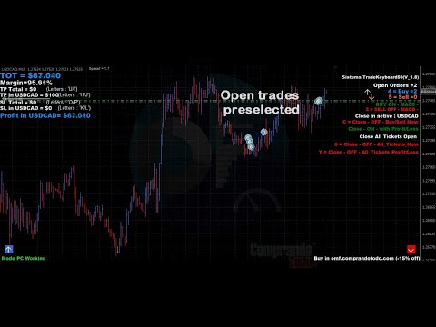 Video TradeKeyboard50