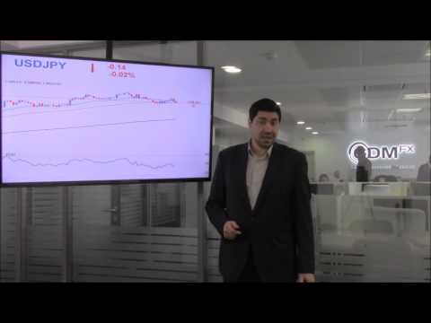 GDMFX Forex Daily Analysis (17 11 2016)