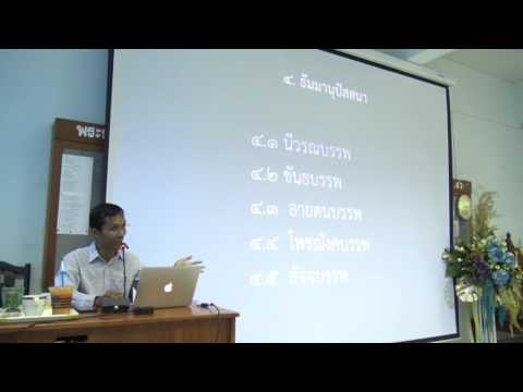 036-สติปัฏฐานภาวนา10 นิทเทสธัมมานุปัสสนา1