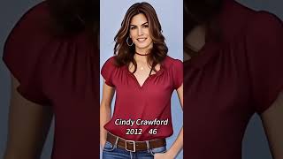 Download lagu Cindy Crawford through the years mp3 Download lagu Cindy Crawford through the years mp3