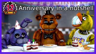 [SFM/FNAF] The 12th Anniversary Announcement in a Nutshell