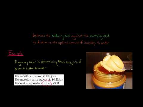 Economic Order Quantity EOQ Example