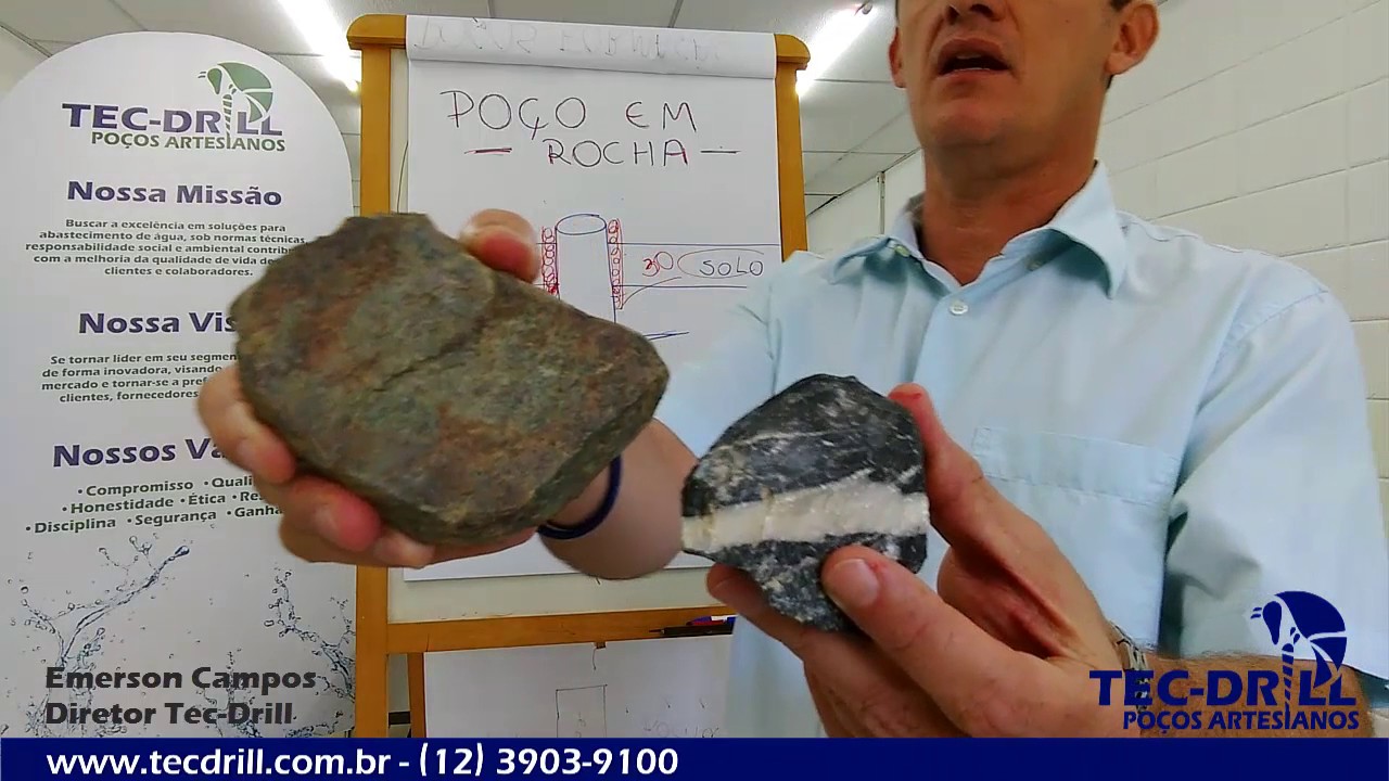 Poço Artesiano - Encontrei Rocha e agora?