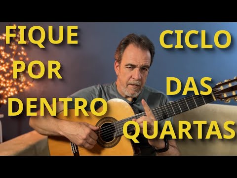 A Hora e a Vez do CICLO DAS QUARTAS!