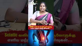 Naturopathy Therapy Guide