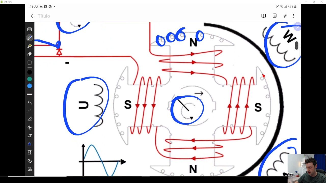 Funcionamento Gerador síncrono excitação brushless