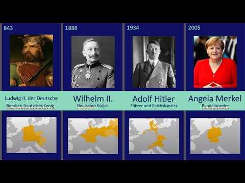 Timeline of the Rulers of Germany