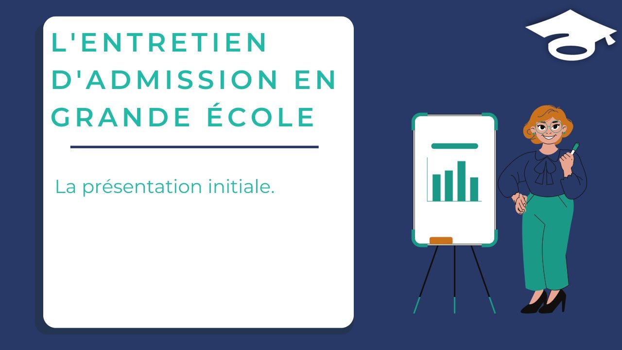 L'entretien d'admission en Grande Ecole : la présentation initiale.