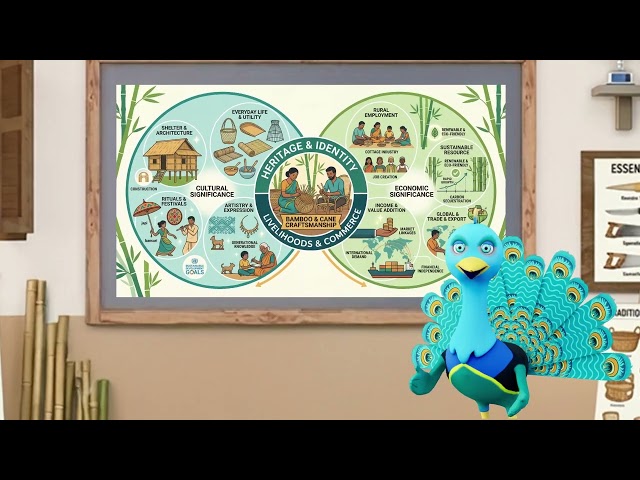 thumbnail of the course