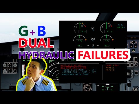 Dealing with Green and Blue DUAL Hydraulic Failures