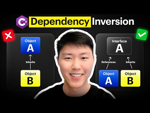 05 Dependency Inversion Principle Solid Solid Design Principles