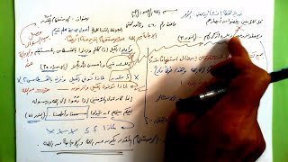 260 ★  الاستفهام الـمُقَدَّر image