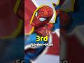 Ranking ALL Spiderman Marvel Rivals Skins
