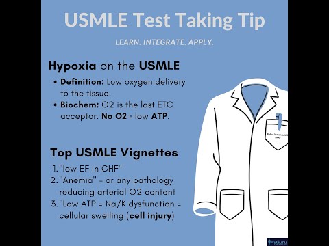 Hypoxia for the USMLE Step 1