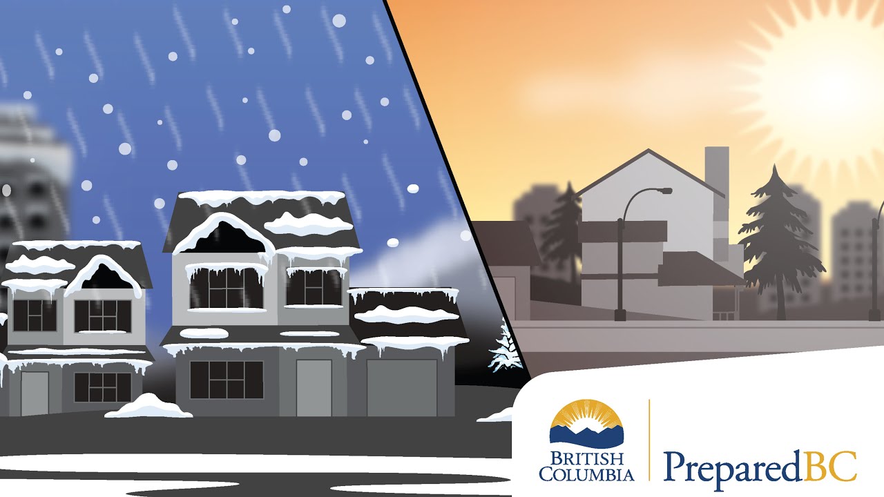 Severe Weather Preparedness