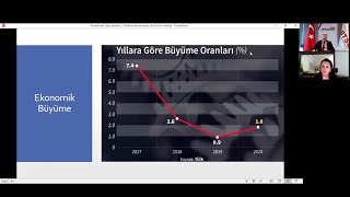 BTSO Akademi- Türkiye Ekonomisinin Son Durumunun Analizi