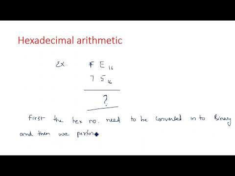 Number Systems Decimal Number System STLD Lec 01