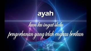 Download lagu TASYA ROSMALA AYAH KARAOKE mp3